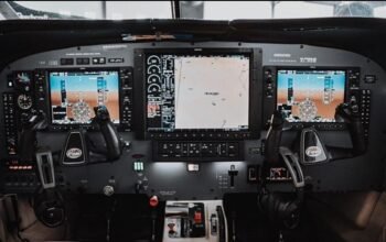 Glass Cockpit Display